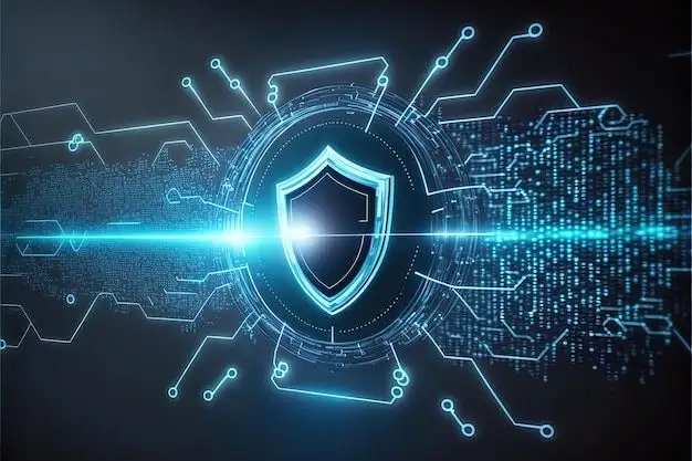 Cyber Security Companies 